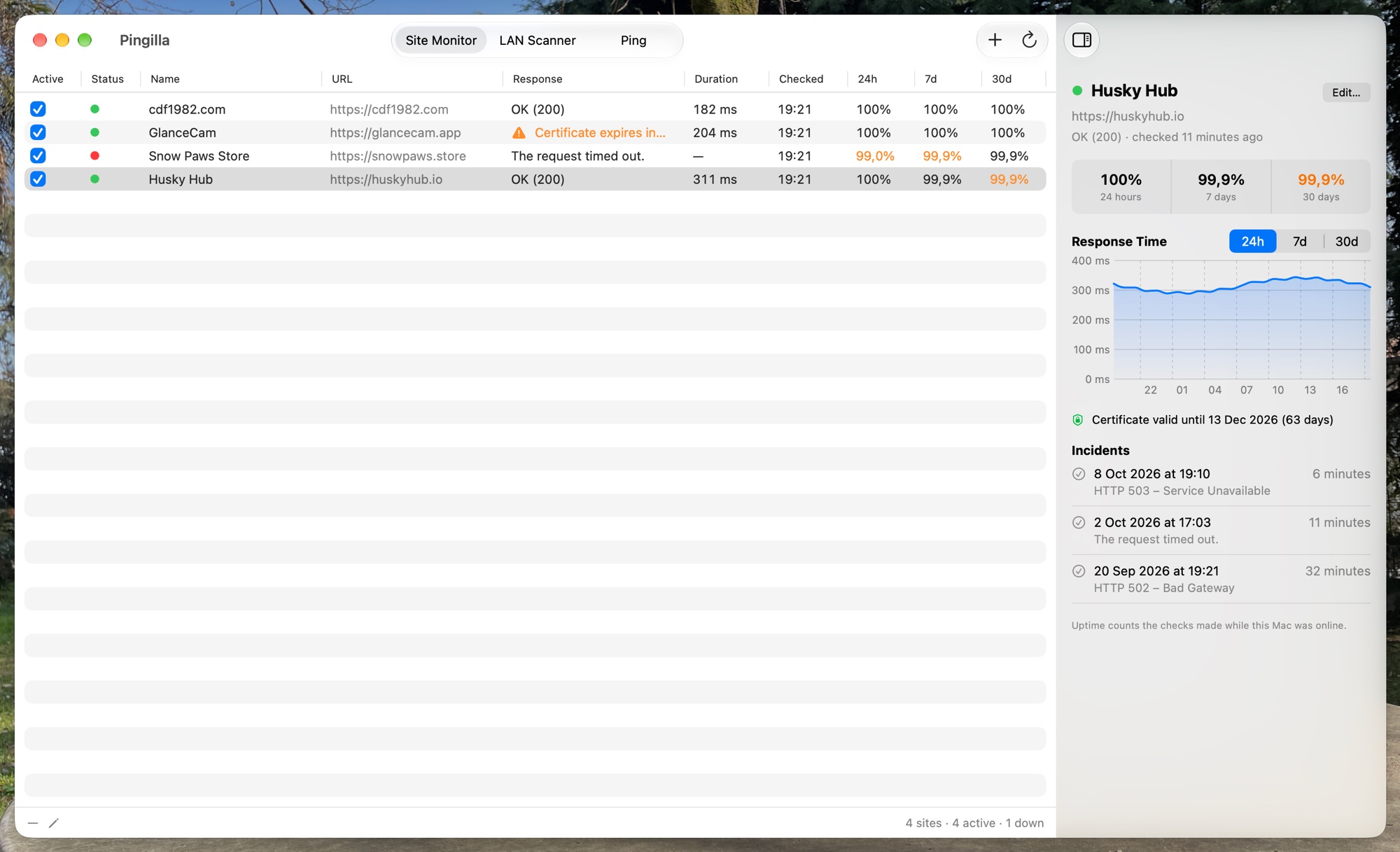 Site Monitor window: four sites with status, response, duration and 24-hour, 7-day and 30-day uptime, and the inspector with the response time chart and incidents